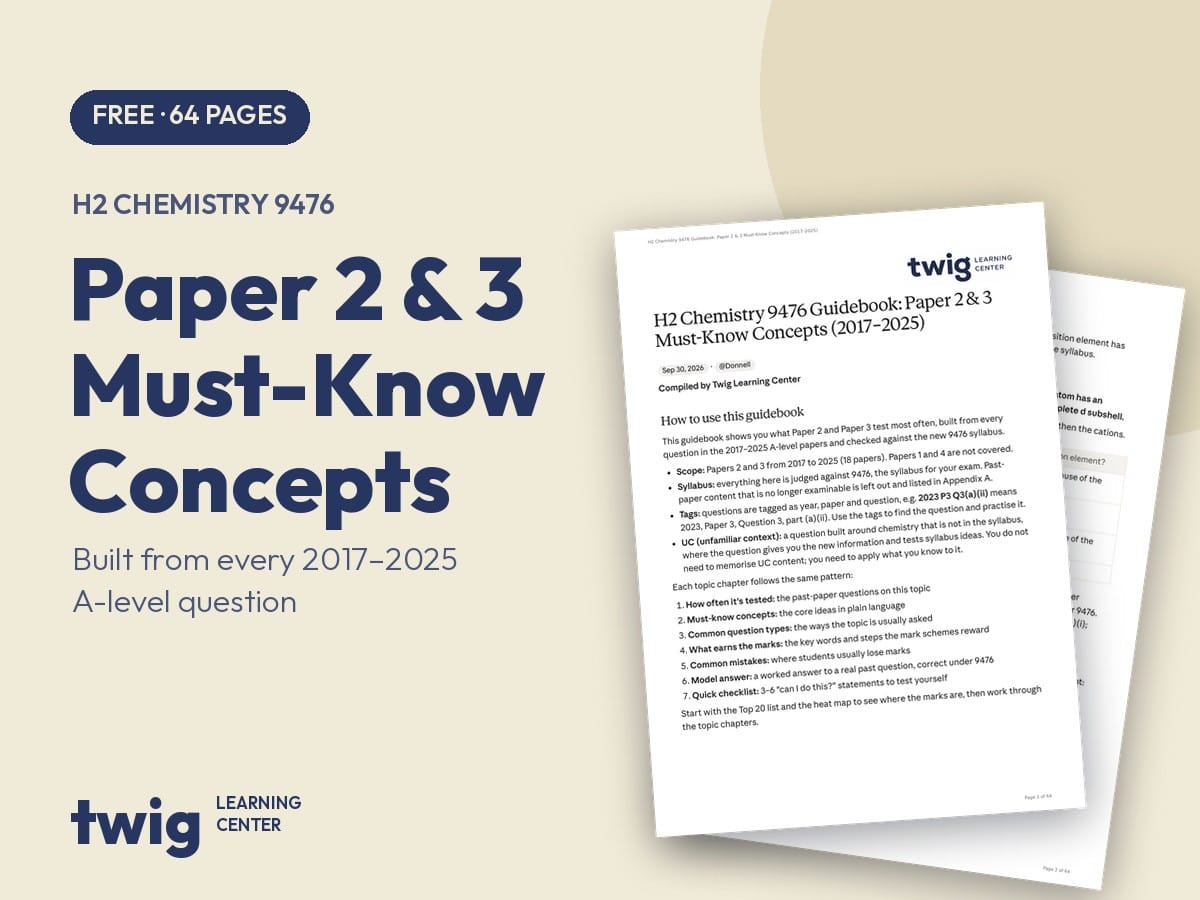 Cover of the Paper 2 and 3 Must-Know Concepts guidebook